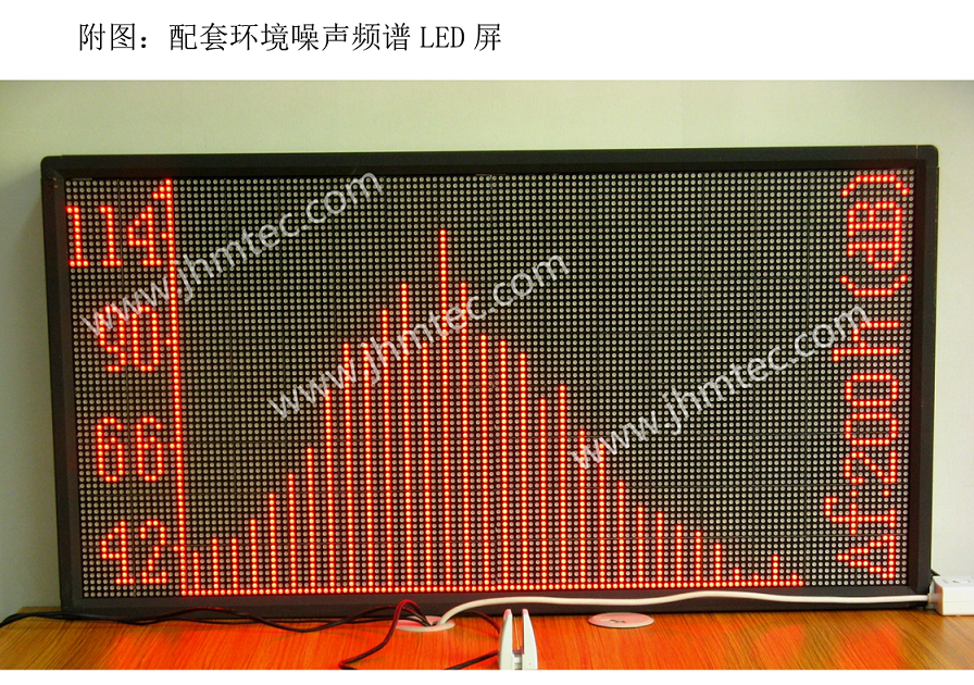 JHM-NF18噪声频谱显示屏